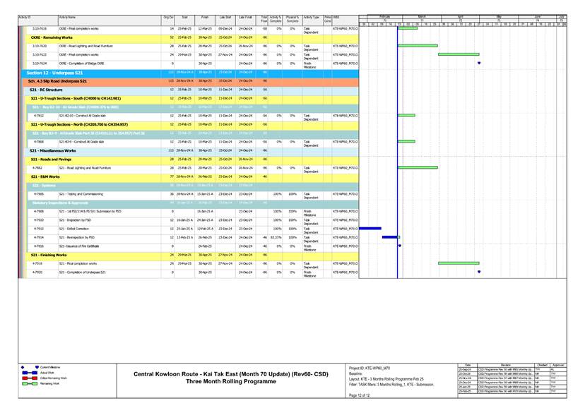 A screen shot of a computer
AI-generated content may be incorrect.